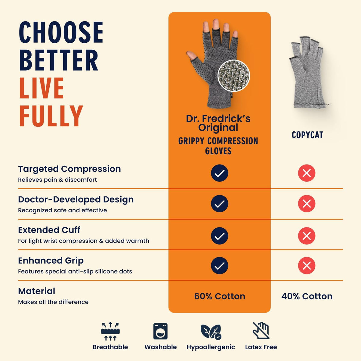 Gloves for Women & Men